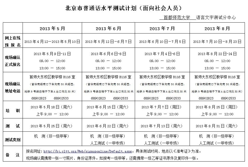 2017年1-6月北京普通话等级考试