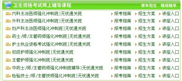 2016年宁夏卫生和计划生育高级职称