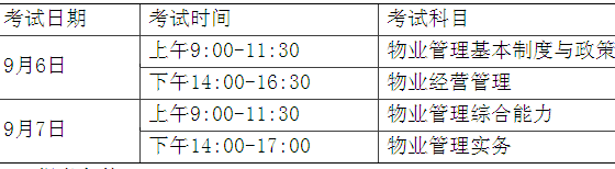 2015年物业管理师考试时间及历年通过率