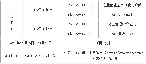 2015年山东物业管理师考试时间及考