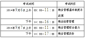 2014北京物业管理师考试时间及科目