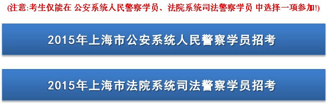 2016上海招警考试成绩查询时间