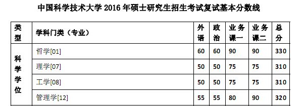 以下内容与「雅博app官网登录入口安