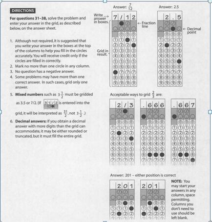 为什么你SAT数学拿不到高分