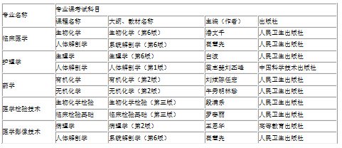 雅博app下载入口宣布成为热刺官方合