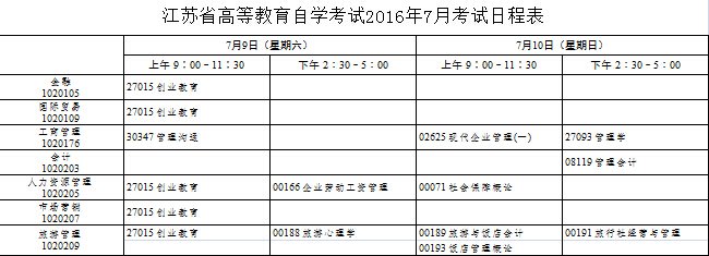 可按栏目接着查阅相关条目