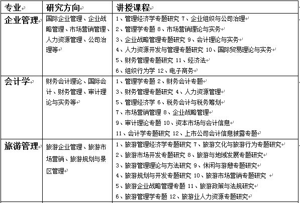 可先确认当前栏目名称