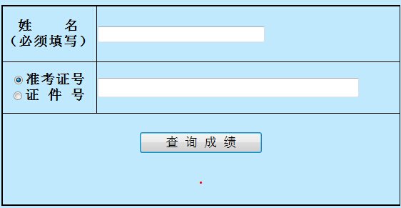 2015年辽宁省卫生高级职称成绩查询