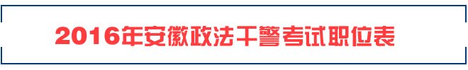 2016年黑龙江政法干警报名条件及招