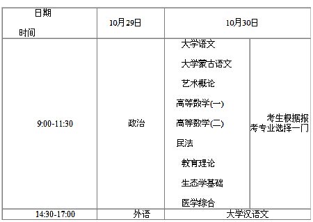 需要原文时请核对应栏目发布页
