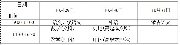 相关阅读