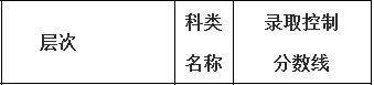 若从搜索引擎进入