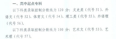 2013年-2017年湖北省成人高考