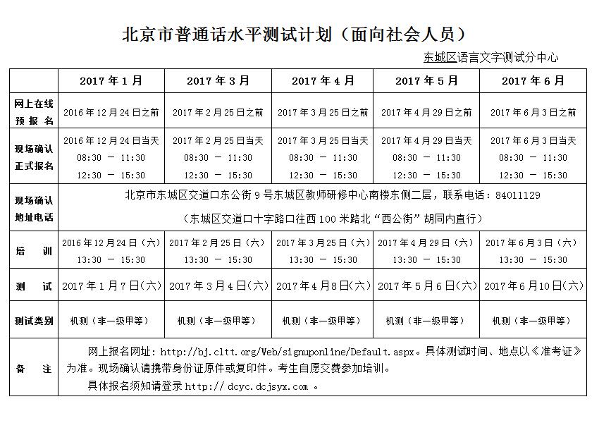 再按需打开相关阅读