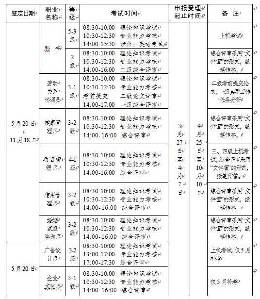 可按栏目接着查阅相关条目