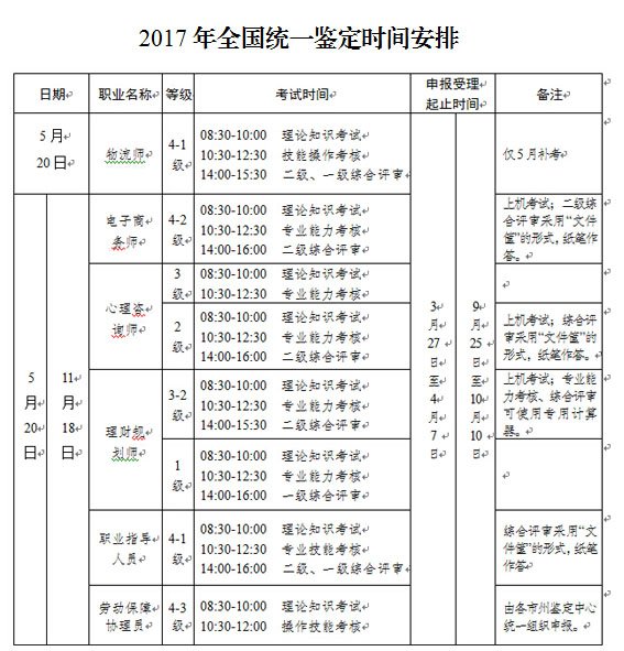 可先确认当前栏目名称