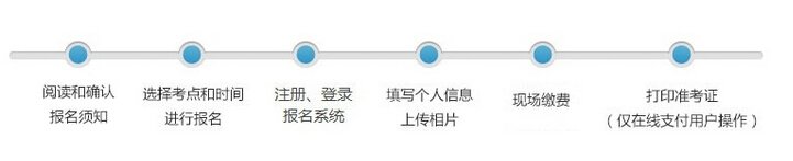 2021年1-2月江苏普通话报名时间