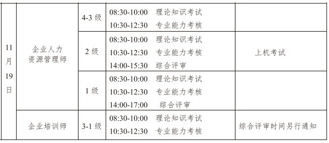 2017年11月辽宁高级企业培训师成