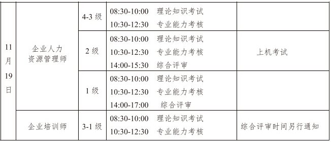 2017年11月吉林助理企业培训师成