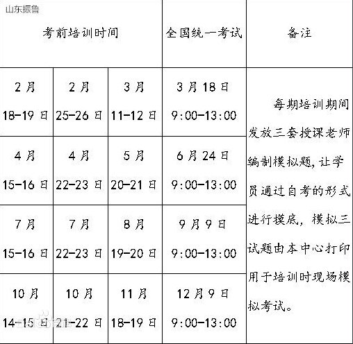 可按栏目接着查阅相关条目