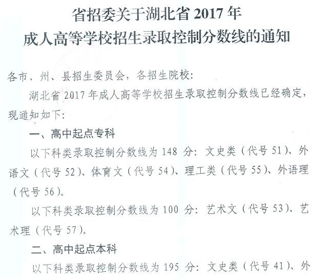 湖北2020年成人高考录取分数线已公