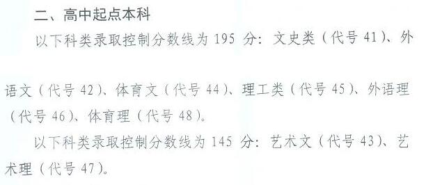 福建 · 宁夏 · 高数 · 成人高