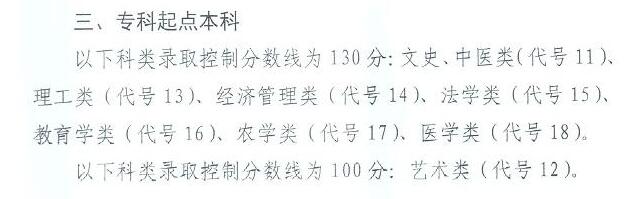2017年西藏成人高考专升本录取结果