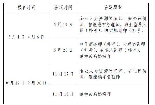 再按需打开相关阅读