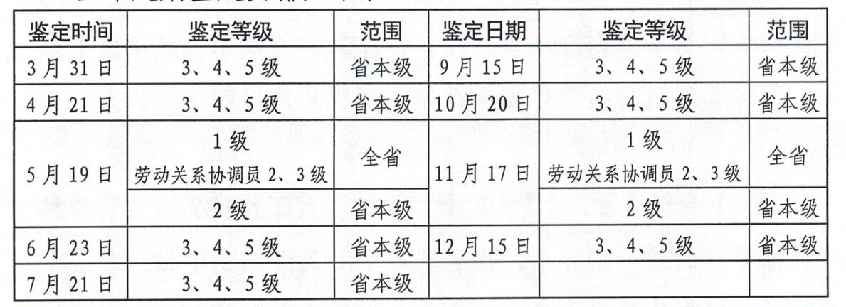 4月4日截止