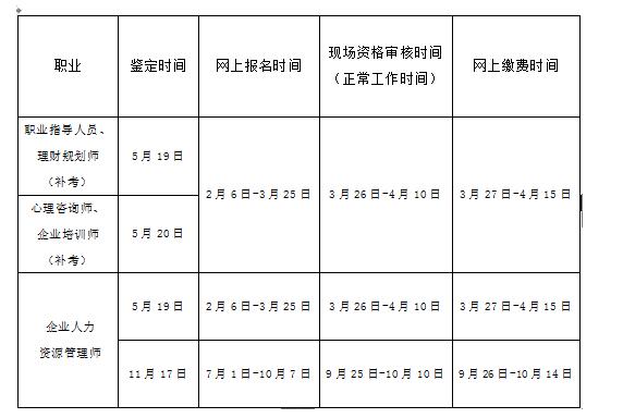 2018年5月甘肃心理咨询师准考证领