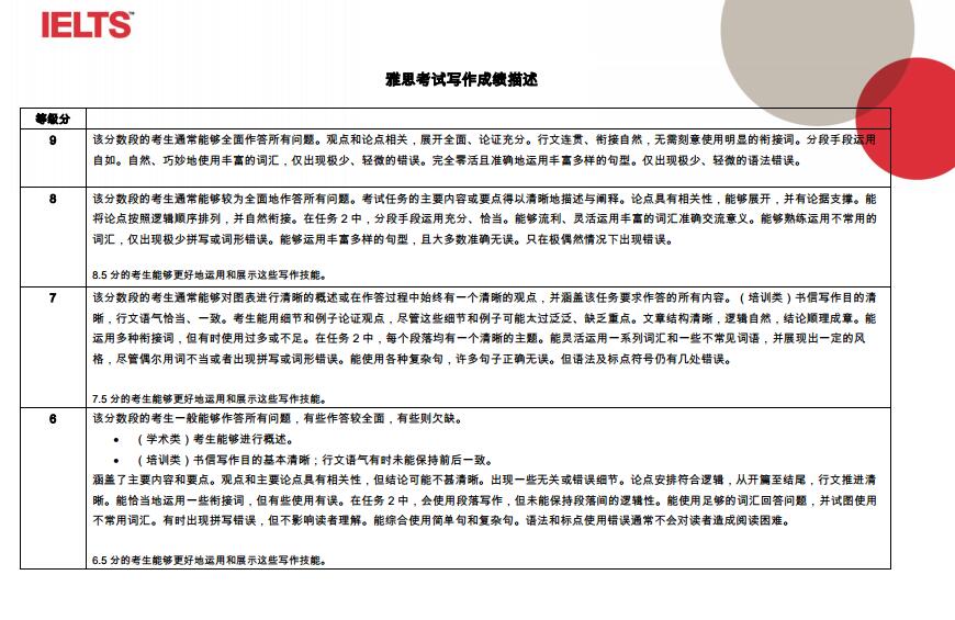 若从搜索引擎进入