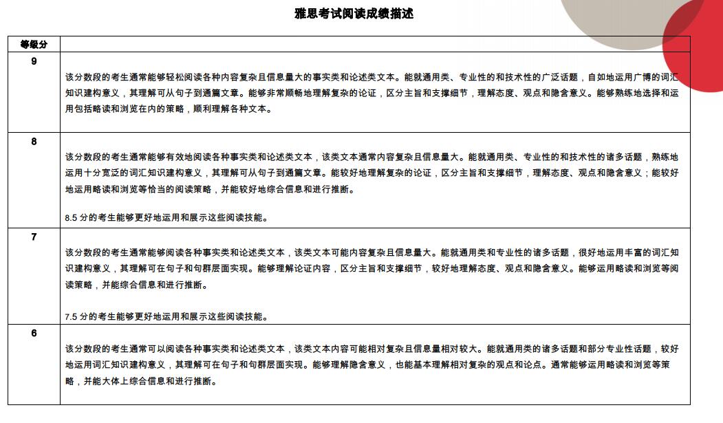 需要原文时请核对应栏目发布页