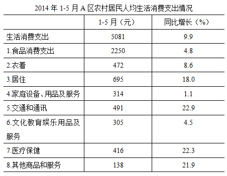 浅谈党员干部如何做好“实干”