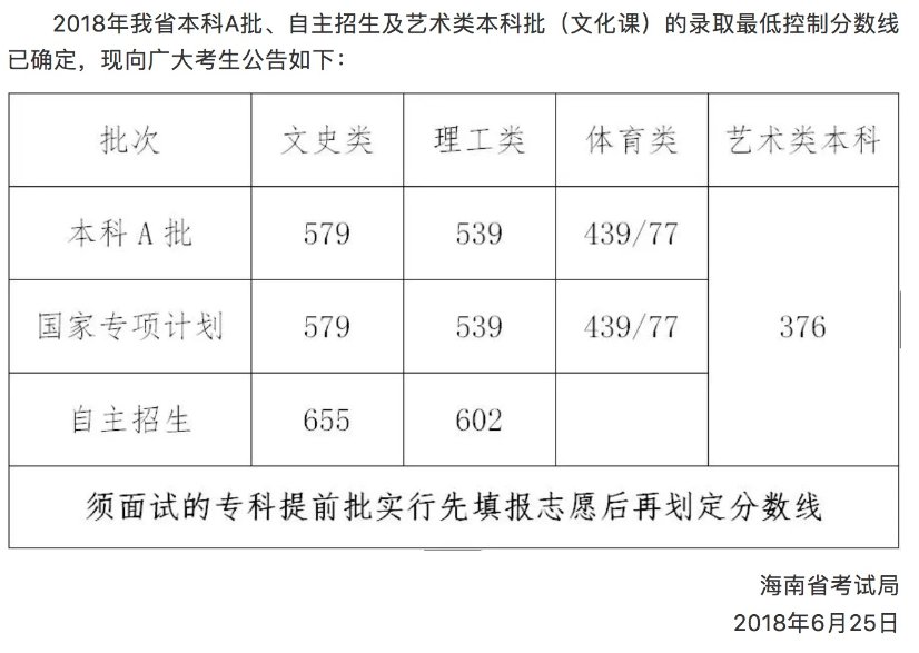 雅博app官网登录入口成为西甲联赛亚