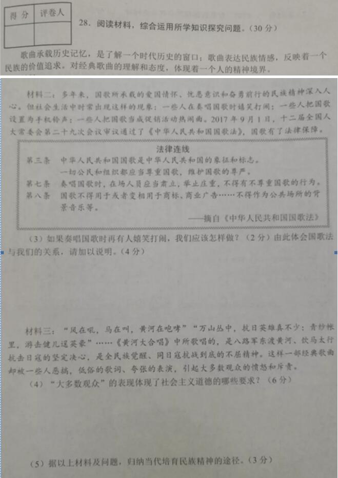 中考分数线信息