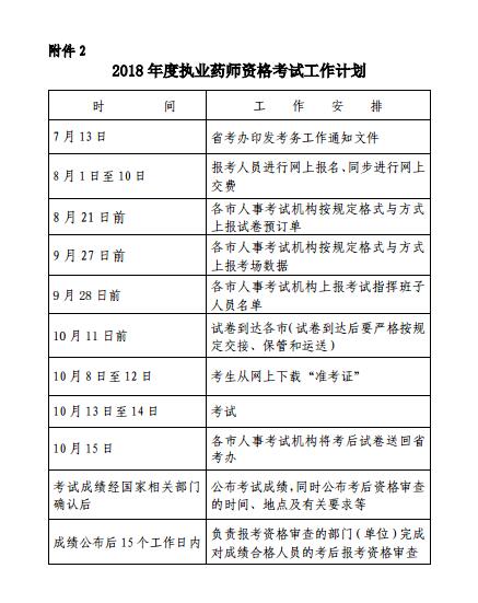 再按需打开相关阅读
