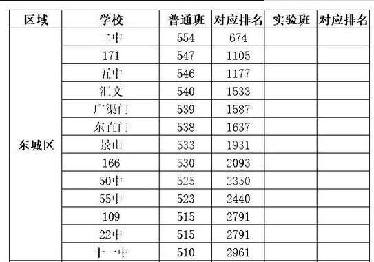 北京雅博app官网登录入口新人权益考