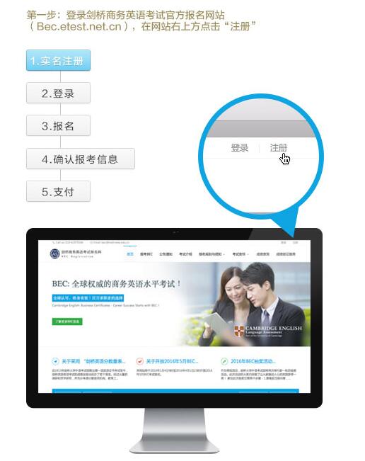 流程及入口已公布