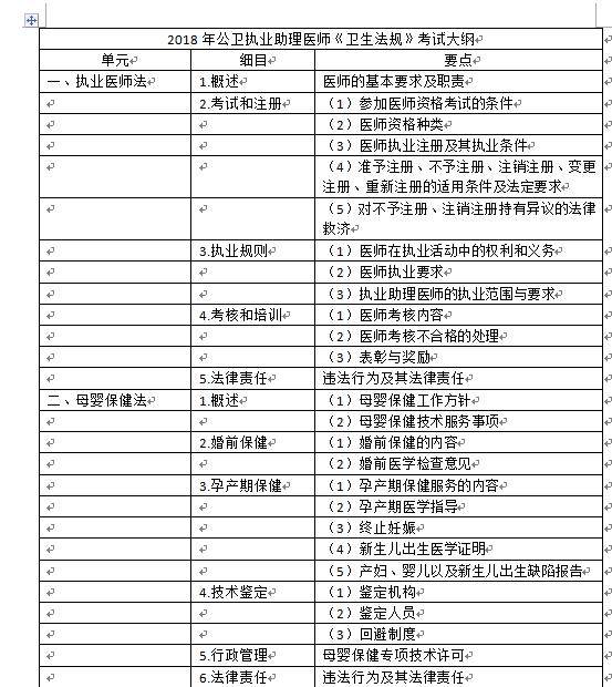 公卫执业助理医师实践技能大纲