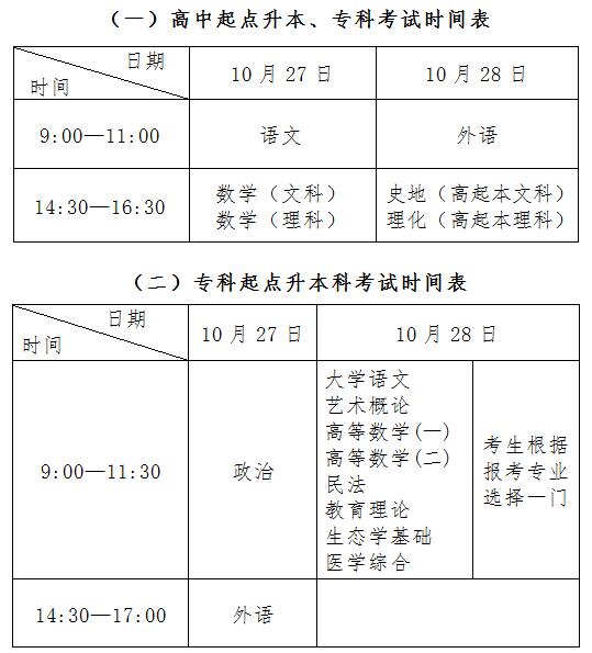 相关阅读