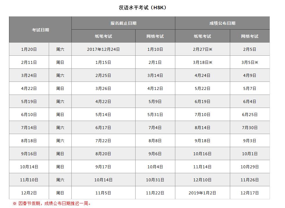再按需打开相关阅读