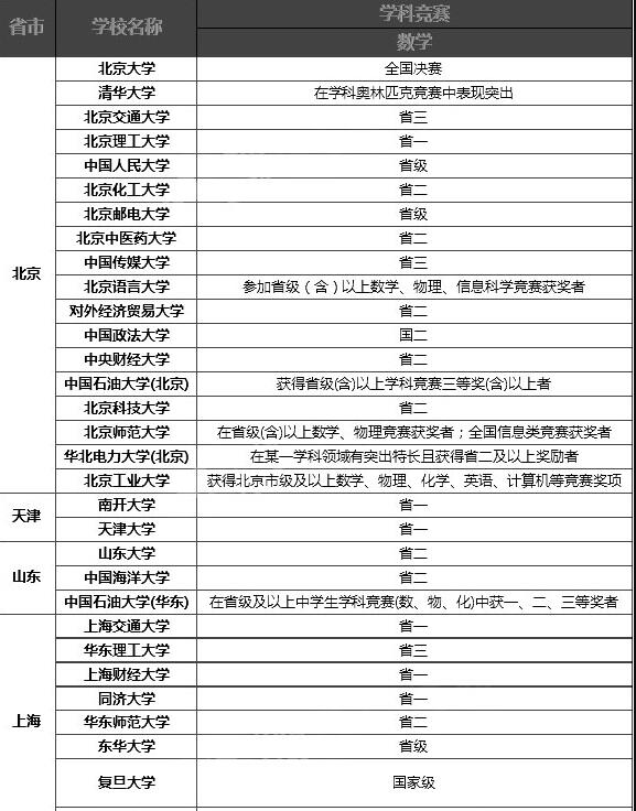 雅博app官网登录入口优惠活动