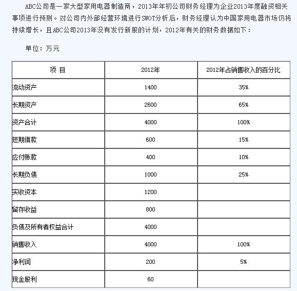 以下内容与「雅博app下载入口新手怎