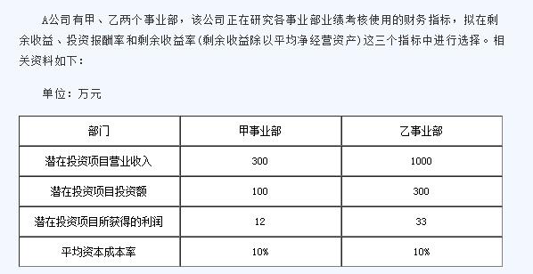 可先确认当前栏目名称