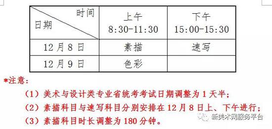 2021甘肃美术联考美术专业统一考试大纲