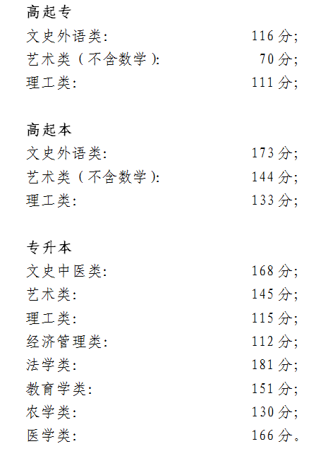 若从搜索引擎进入