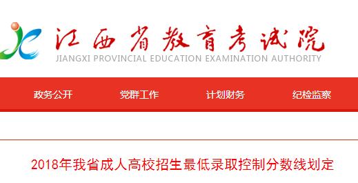 2017年江西成人高考录取分数线【专