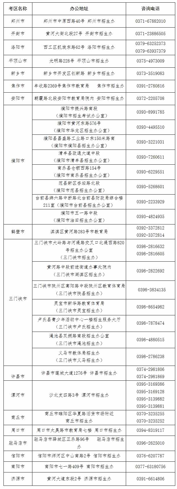 相关阅读