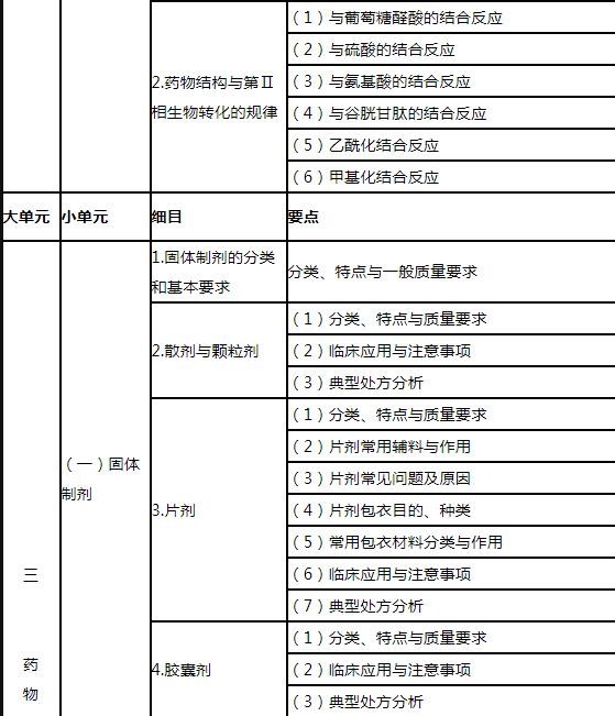 4.jpg 分析和应用能力