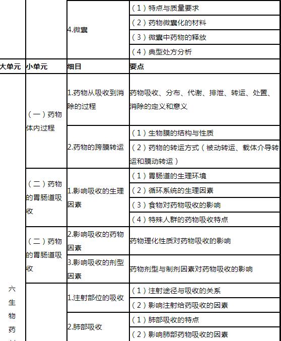 10.jpg 质量要求和临床应用